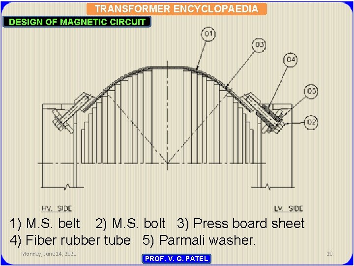 TRANSFORMER ENCYCLOPAEDIA DESIGN OF MAGNETIC CIRCUIT 1) M. S. belt 2) M. S. bolt