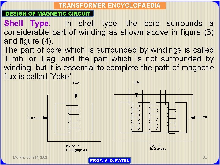 TRANSFORMER ENCYCLOPAEDIA DESIGN OF MAGNETIC CIRCUIT Shell Type: In shell type, the core surrounds