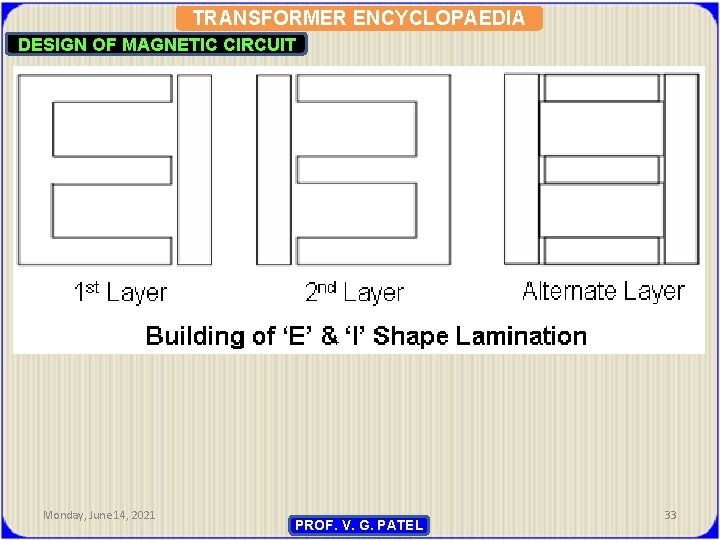 TRANSFORMER ENCYCLOPAEDIA DESIGN OF MAGNETIC CIRCUIT Monday, June 14, 2021 PROF. V. G. PATEL
