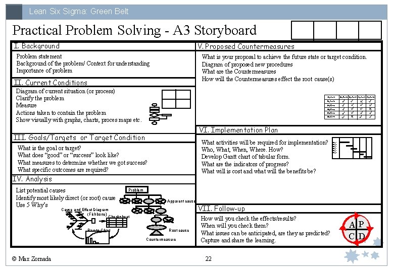 Lean Six Sigma: Green Belt Practical Problem Solving - A 3 Storyboard I. Background