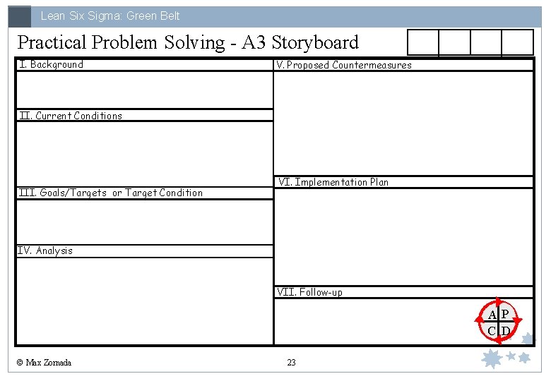 Lean Six Sigma: Green Belt Practical Problem Solving - A 3 Storyboard I. Background