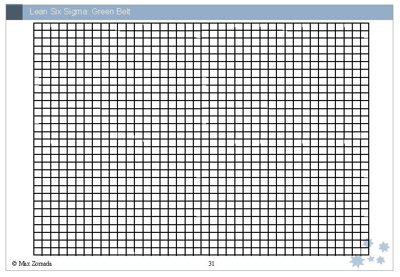 Lean Six Sigma: Green Belt © Max Zornada 31 