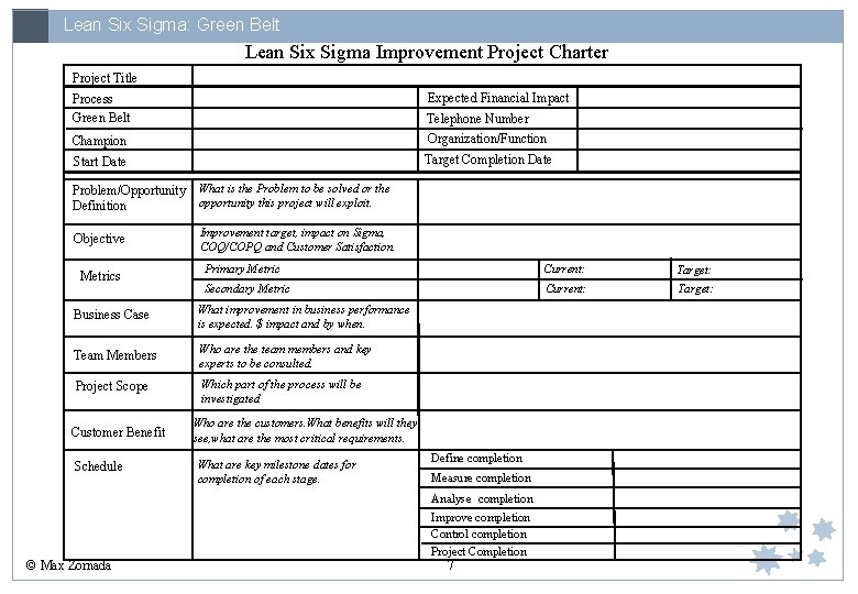 Lean Six Sigma: Green Belt Lean Six Sigma Improvement Project Charter Project Title Expected