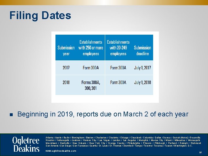 Filing Dates n Beginning in 2019, reports due on March 2 of each year