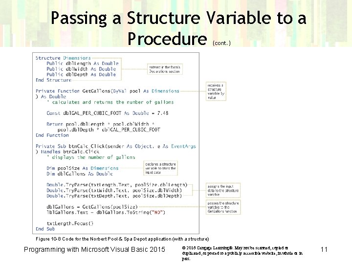 Passing a Structure Variable to a Procedure (cont. ) Figure 10 -8 Code for Passing a Structure Variable to a Procedure (cont. ) Figure 10 -8 Code for