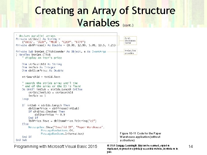 Creating an Array of Structure Variables (cont. ) Figure 10 -11 Code for the Creating an Array of Structure Variables (cont. ) Figure 10 -11 Code for the