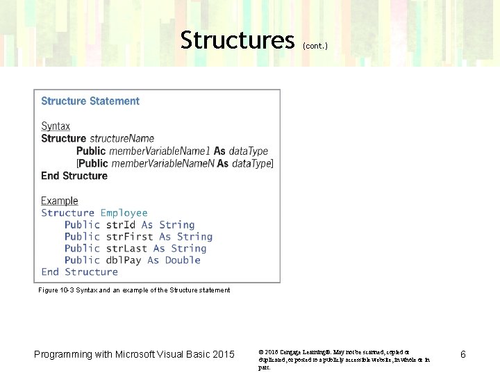 Structures (cont. ) Figure 10 -3 Syntax and an example of the Structure statement Structures (cont. ) Figure 10 -3 Syntax and an example of the Structure statement