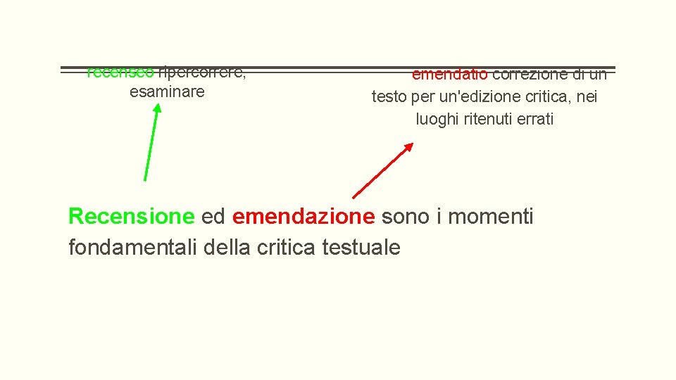 recenseo ripercorrere, esaminare emendatio correzione di un testo per un'edizione critica, nei luoghi ritenuti