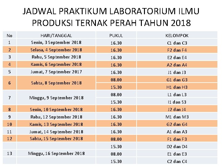 JADWAL PRAKTIKUM LABORATORIUM ILMU PRODUKSI TERNAK PERAH TAHUN 2018 No 1 2 3 4