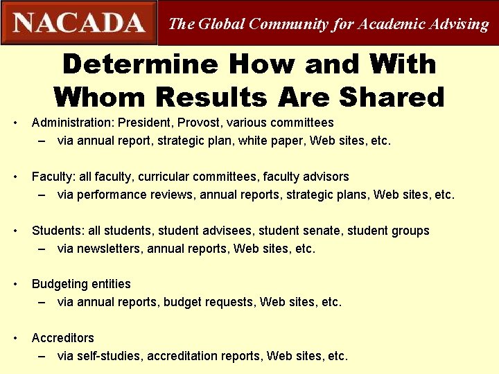 The Global Community for Academic Advising Determine How and With Whom Results Are Shared