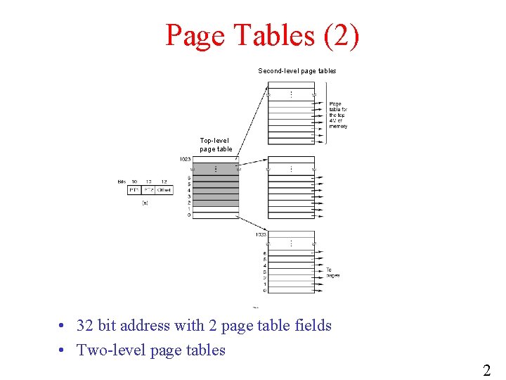 Page Tables (2) Second-level page tables Top-level page table • 32 bit address with