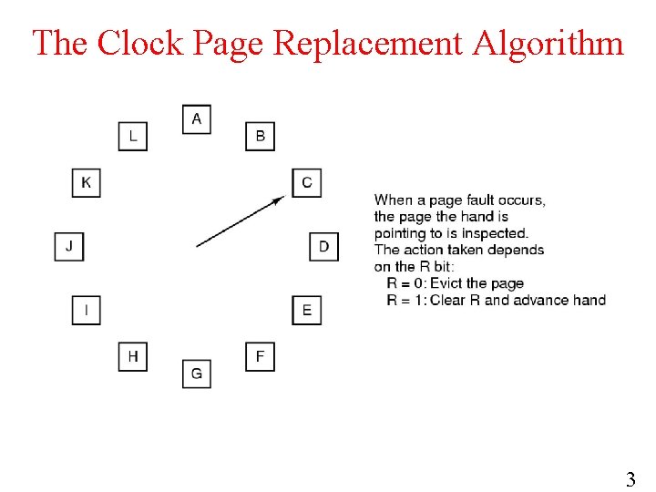 The Clock Page Replacement Algorithm 3 