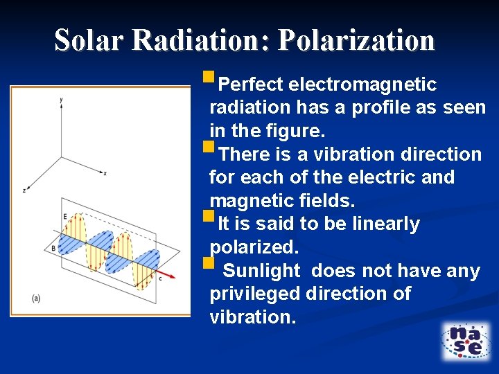 Solar Radiation: Polarization §Perfect electromagnetic radiation has a profile as seen in the figure.