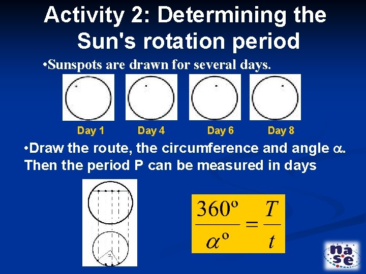Activity 2: Determining the Sun's rotation period • Sunspots are drawn for several days.