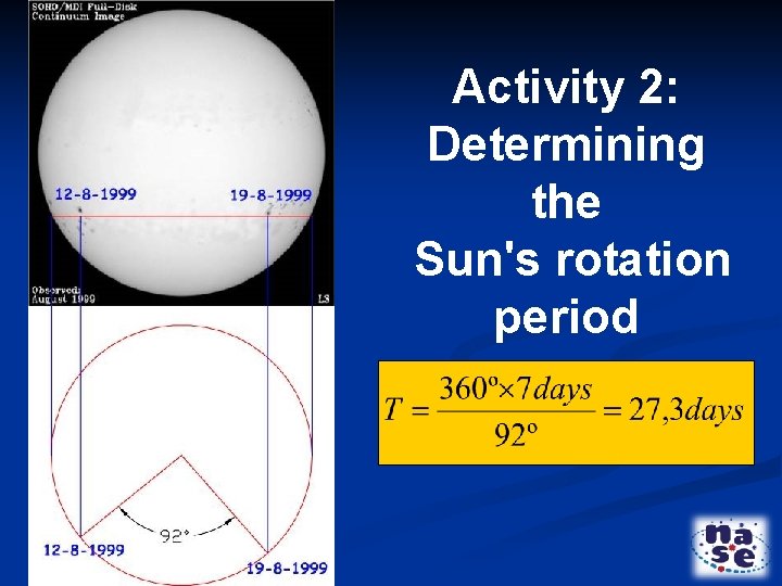 Activity 2: Determining the Sun's rotation period 