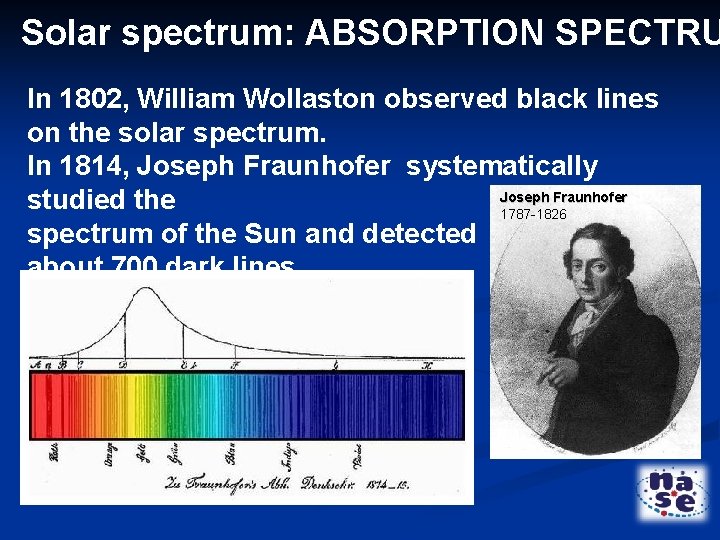 Solar spectrum: ABSORPTION SPECTRU In 1802, William Wollaston observed black lines on the solar