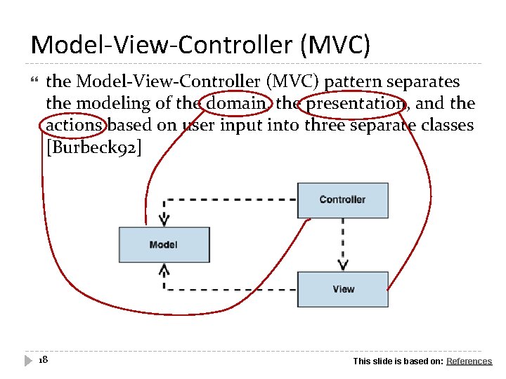 Model-View-Controller (MVC) the Model-View-Controller (MVC) pattern separates the modeling of the domain, the presentation,