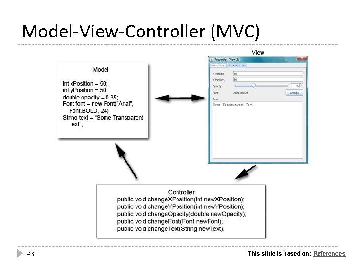Model-View-Controller (MVC) 23 This slide is based on: References 