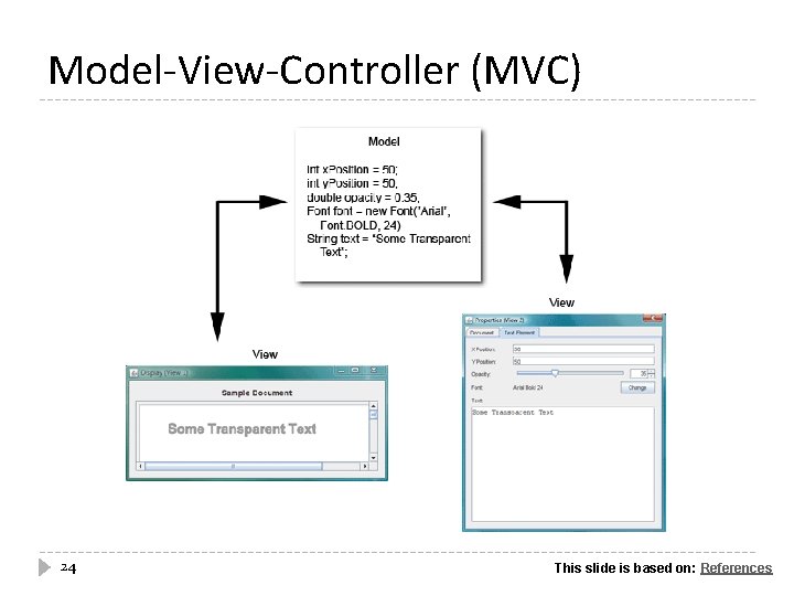 Model-View-Controller (MVC) 24 This slide is based on: References 