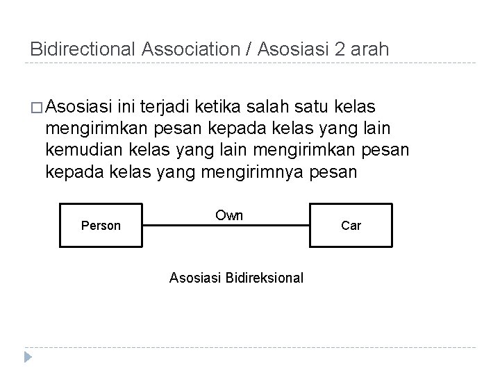 Bidirectional Association / Asosiasi 2 arah � Asosiasi ini terjadi ketika salah satu kelas Bidirectional Association / Asosiasi 2 arah � Asosiasi ini terjadi ketika salah satu kelas
