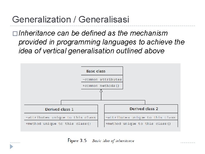 Generalization / Generalisasi � Inheritance can be defined as the mechanism provided in programming Generalization / Generalisasi � Inheritance can be defined as the mechanism provided in programming