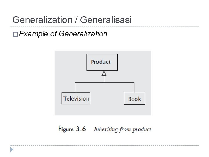 Generalization / Generalisasi � Example of Generalization Generalization / Generalisasi � Example of Generalization