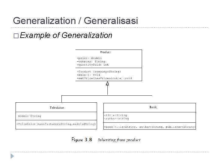 Generalization / Generalisasi � Example of Generalization Generalization / Generalisasi � Example of Generalization