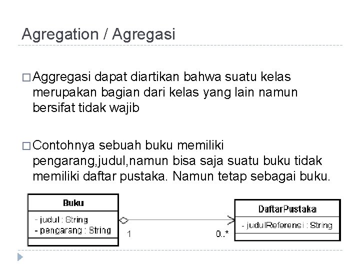 Agregation / Agregasi � Aggregasi dapat diartikan bahwa suatu kelas merupakan bagian dari kelas Agregation / Agregasi � Aggregasi dapat diartikan bahwa suatu kelas merupakan bagian dari kelas