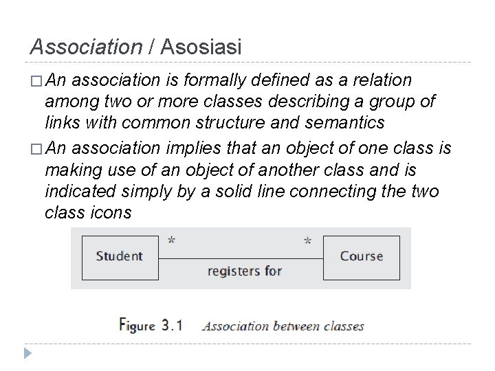 Association / Asosiasi � An association is formally defined as a relation among two Association / Asosiasi � An association is formally defined as a relation among two