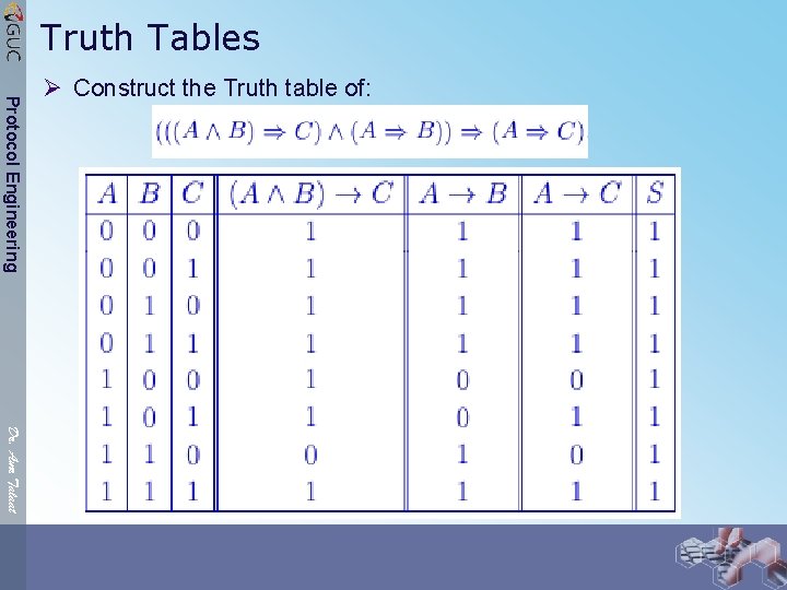 Truth Tables Protocol Engineering Ø Construct the Truth table of: Dr. Amr Talaat 