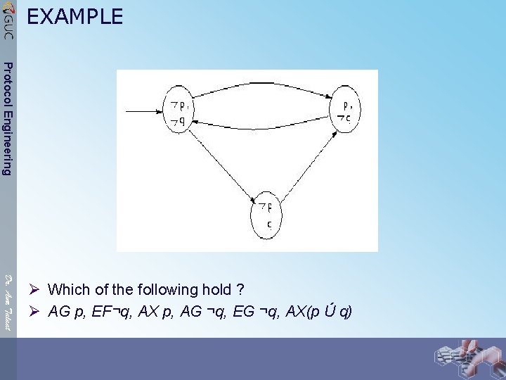 EXAMPLE Protocol Engineering Dr. Amr Talaat Ø Which of the following hold ? Ø