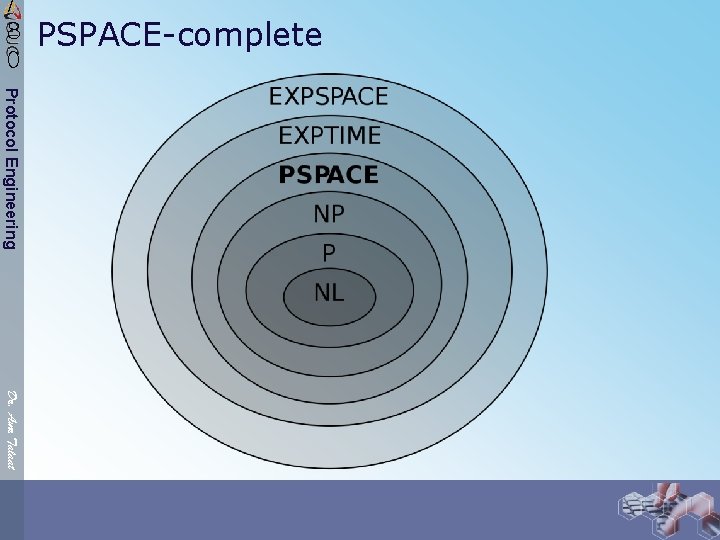 PSPACE-complete / 8 0 Protocol Engineering Dr. Amr Talaat 
