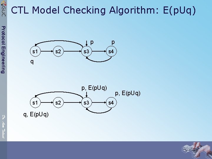 CTL Model Checking Algorithm: E(p. Uq) Protocol Engineering p s 1 s 2 s