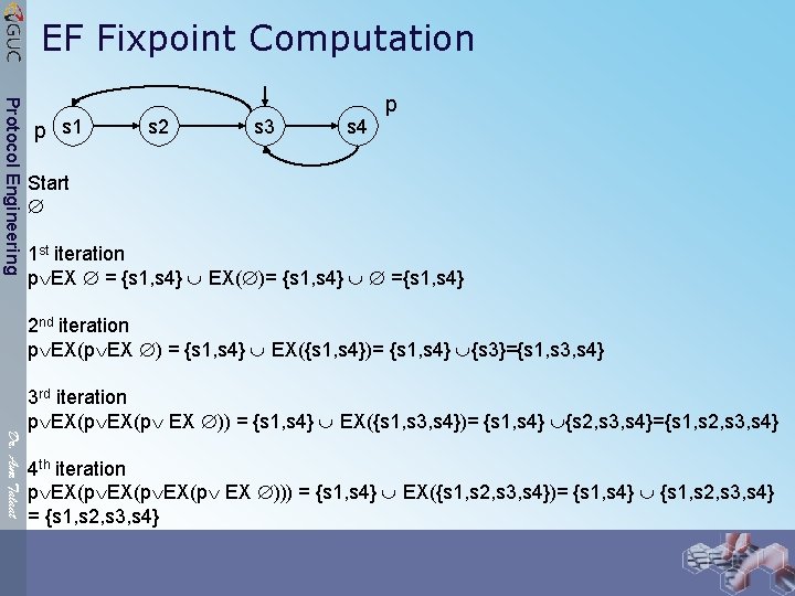 EF Fixpoint Computation Protocol Engineering p s 1 s 2 s 3 s 4
