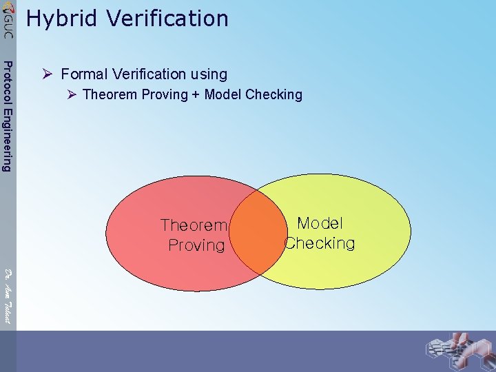 Hybrid Verification Protocol Engineering Ø Formal Verification using Ø Theorem Proving + Model Checking