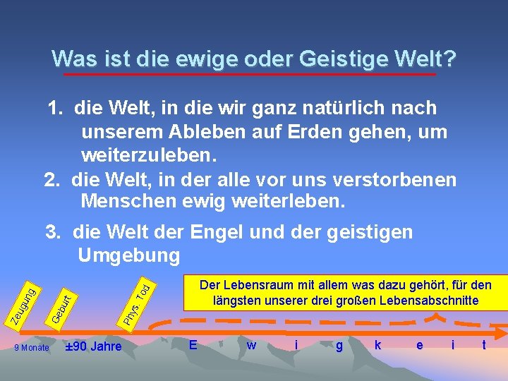 Was ist die ewige oder Geistige Welt? 1. die Welt, in die wir ganz