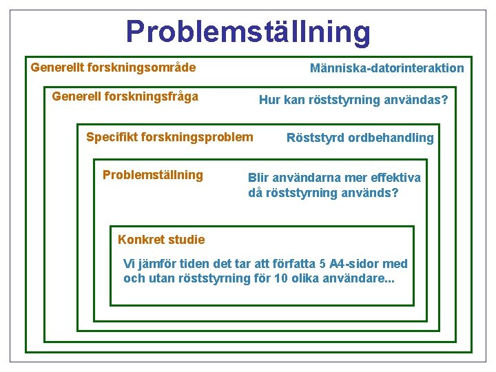 Problemställning Generellt forskningsområde Människa-datorinteraktion Generell forskningsfråga Hur kan röststyrning användas? Specifikt forskningsproblem Problemställning Röststyrd