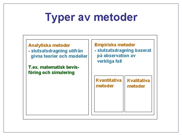 Typer av metoder Analytiska metoder - slutsatsdragning utifrån givna teorier och modeller Empiriska metoder