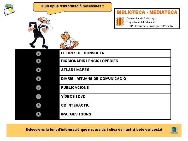 Quin tipus d’informació necessites ? BIBLIOTECA - MEDIATECA Generalitat de Catalunya Departament d’Educació CEIP