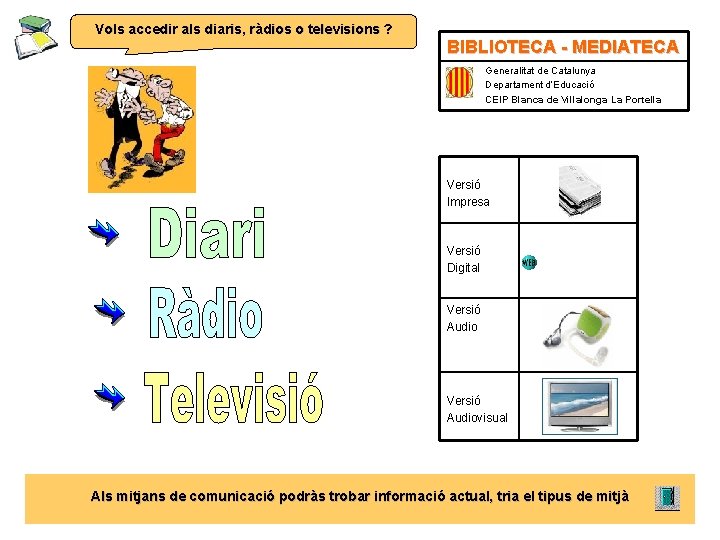 Vols accedir als diaris, ràdios o televisions ? BIBLIOTECA - MEDIATECA Generalitat de Catalunya