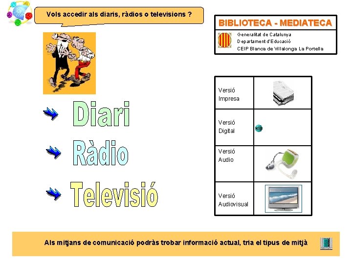 Vols accedir als diaris, ràdios o televisions ? BIBLIOTECA - MEDIATECA Generalitat de Catalunya