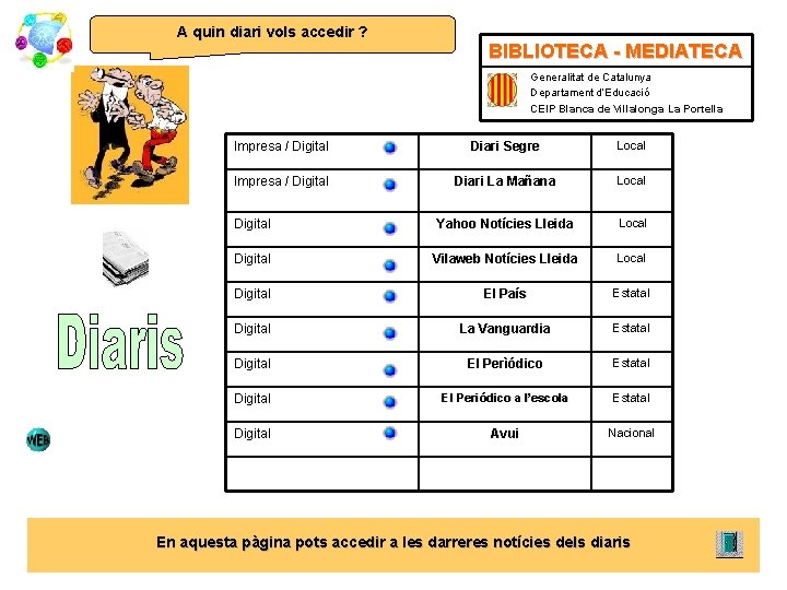 A quin diari vols accedir ? BIBLIOTECA - MEDIATECA Generalitat de Catalunya Departament d’Educació