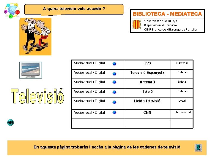 A quina televisió vols accedir ? BIBLIOTECA - MEDIATECA Generalitat de Catalunya Departament d’Educació
