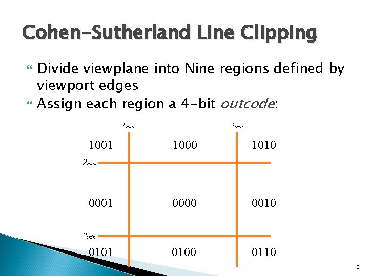 Cohen-Sutherland Line Clipping Divide viewplane into Nine regions defined by viewport edges Assign each