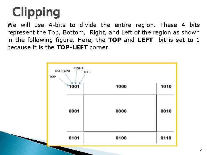 Clipping We will use 4 -bits to divide the entire region. These 4 bits