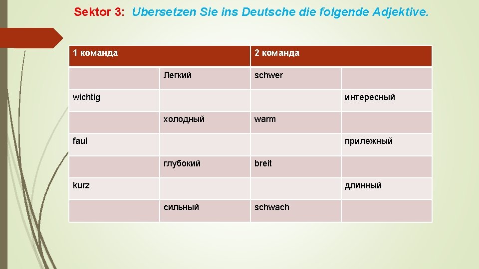 Sektor 3: Ubersetzen Sie ins Deutsche die folgende Adjektive. 1 команда 2 команда Легкий