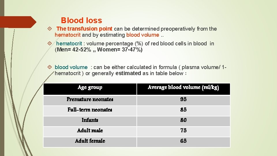 Blood loss The transfusion point can be determined preoperatively from the hematocrit and by