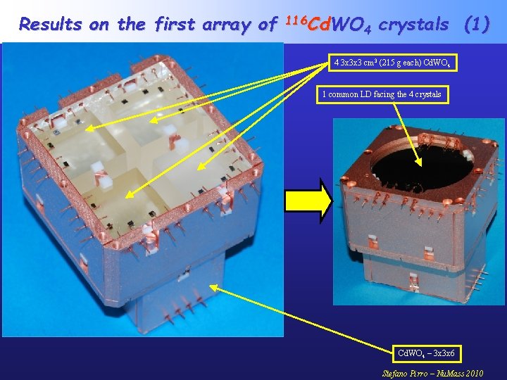 Results on the first array of 116 Cd. WO 4 crystals (1) 4 3