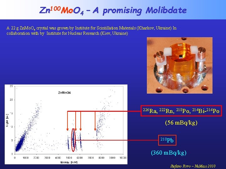 Zn 100 Mo. O 4 – A promising Molibdate A 22 g Zn. Mo.