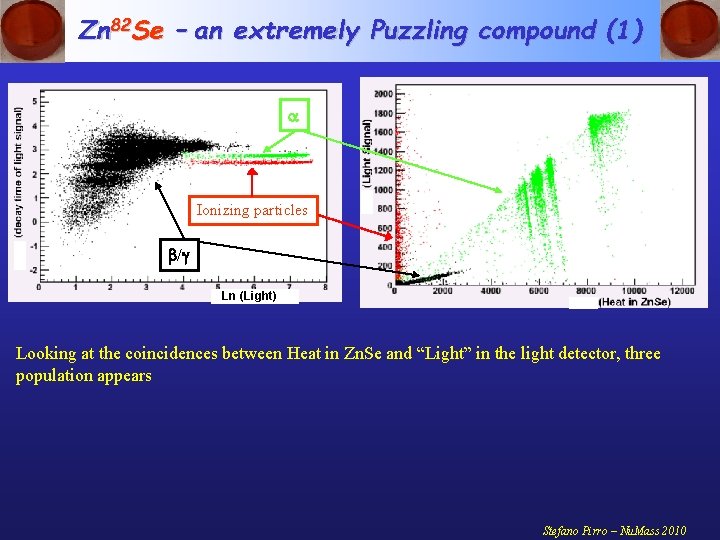 Zn 82 Se – an extremely Puzzling compound (1) Ionizing particles / Ln (Light)